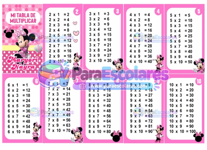 Minnie Mouse Tabla de Multiplicar